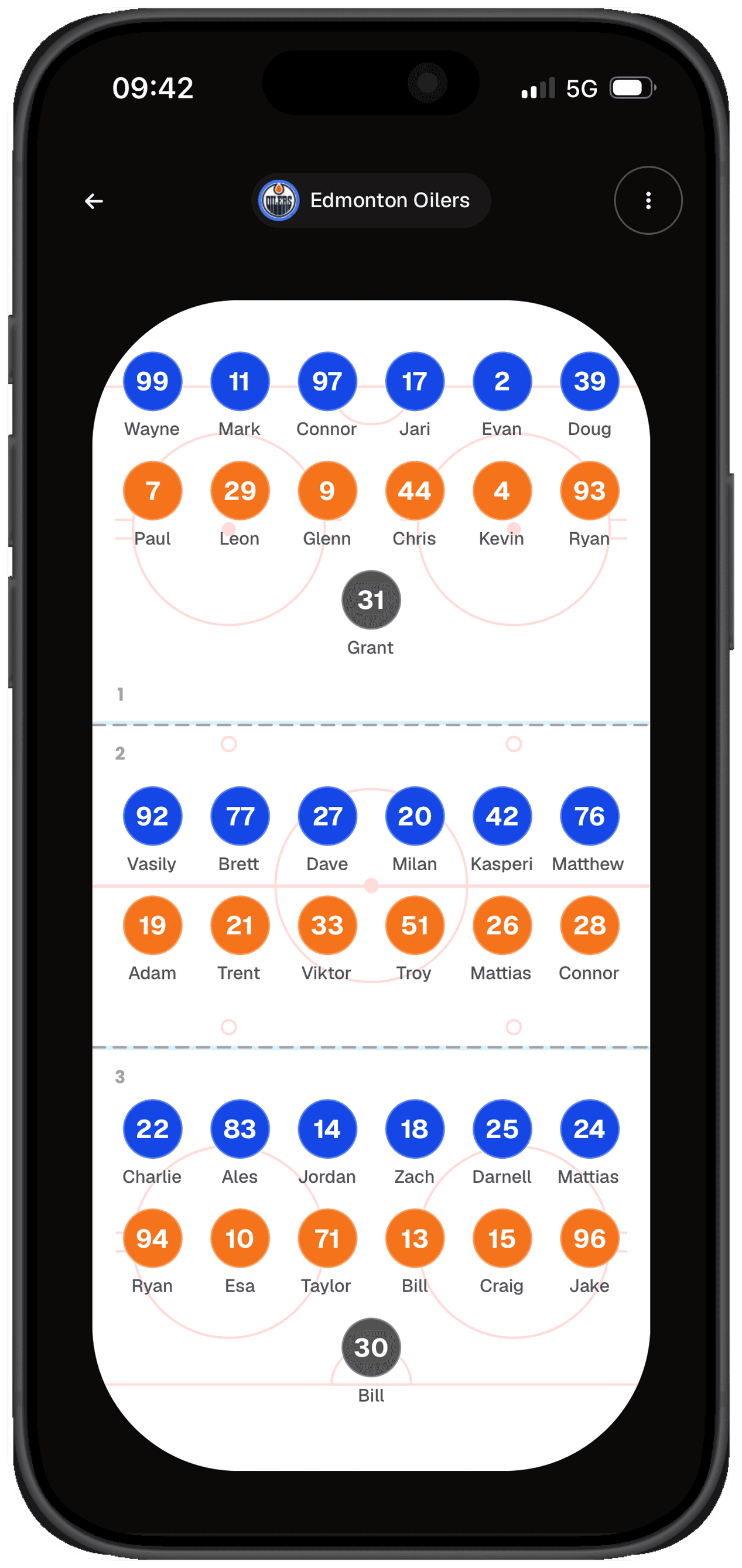 Groups in goalGetr: the players split into zones on the ice
